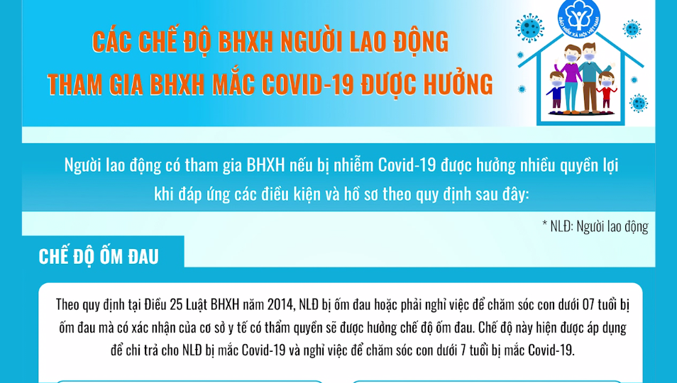 Bảo hiểm Hà Giang - Ngày 16/3/2022