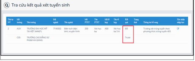 Hướng dẫn các bước xác nhận nhập học trực tuyến đại học năm 2022 - Ảnh 3.