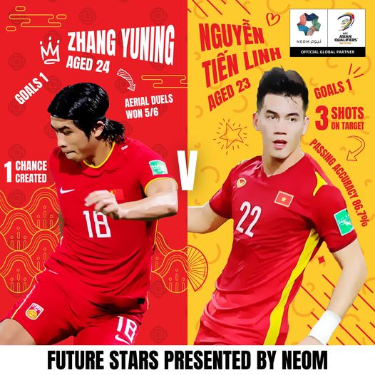 Tiến Linh giành chiến thắng trong cuộc bình chọn “Ngôi sao tương lai” của AFC -0