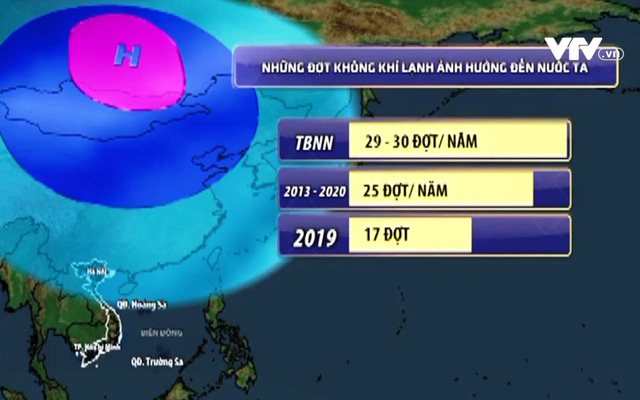 Miền Bắc đón các đợt không khí lạnh đầu mùa trong tháng 10 - Ảnh 2.