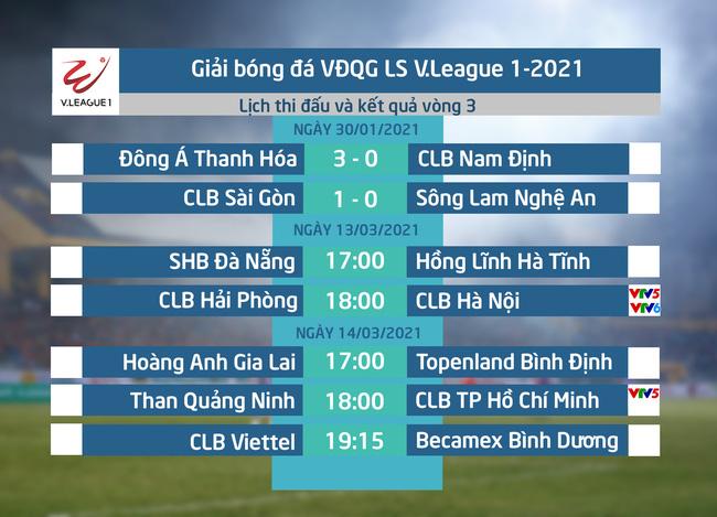 Lịch thi đấu và trực tiếp vòng 3 V.League 2021: Hải Phòng - Hà Nội, Than Quảng Ninh - CLB TP Hồ Chí Minh
