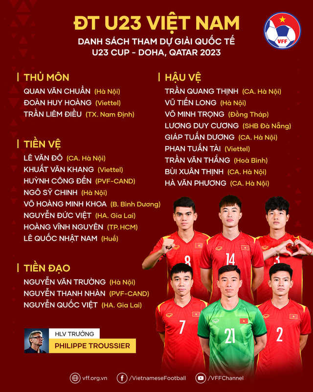 ĐT U23 Việt Nam tích cực tập luyện trước ngày lên đường dự giải quốc tế U23 Cup - Ảnh 10.