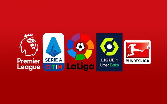 Lịch thi đấu, Kết quả, BXH các giải bóng đá VĐQG châu Âu: Ngoại hạng Anh, Bundesliga, Serie A, La Liga, Ligue I