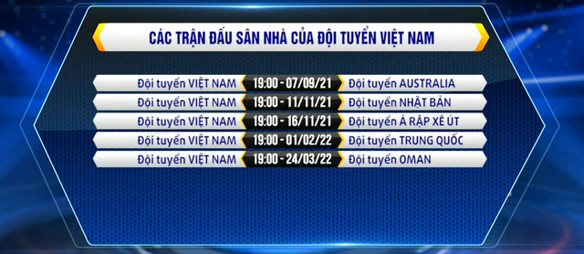 ĐT Việt Nam sẽ đá các trận sân nhà tại Mỹ Đình lúc 19h00 ở Vòng loại thứ 3 World Cup 2022 - Ảnh 3.