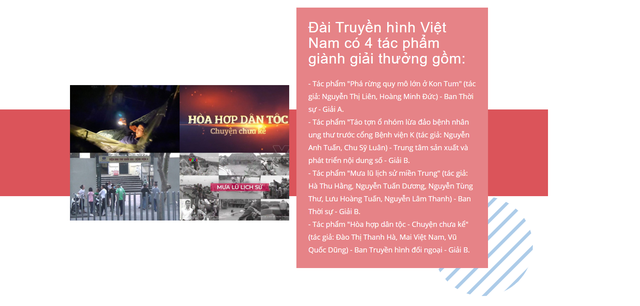 THTT Lễ trao Giải báo chí Quốc gia lần thứ XV  - Ảnh 2.