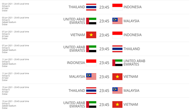 Lịch thi đấu của đội tuyển Việt Nam tại vòng loại World Cup 2022 tại UAE vào tháng 6 tới.