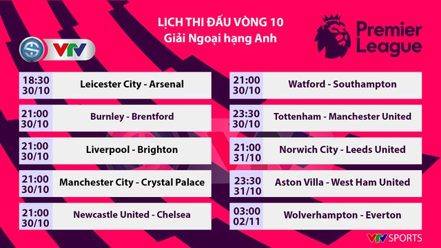 Tottenham vs MU | Khi chiến thắng là mệnh lệnh | 23:30 hôm nay (30/10), vòng 10 Ngoại hạng Anh - Ảnh 1.