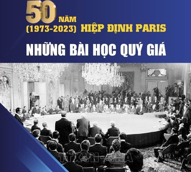 50 năm Hiệp định Paris (1973-2023): Những bài học quý giá