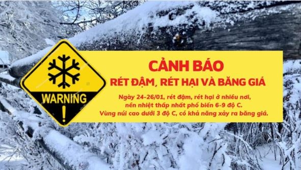 CẢNH BÁO: Rét đậm, rét hại và băng giá