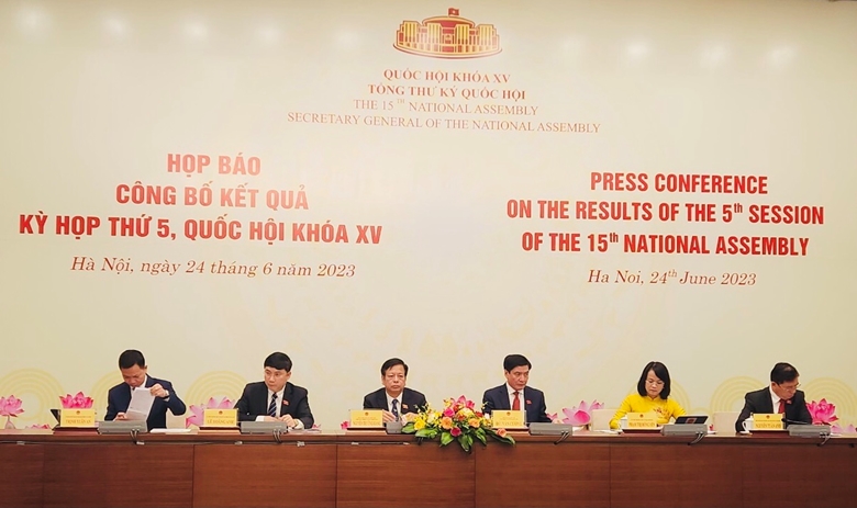 Kỳ họp thứ 5, Quốc hội khoá XV đã thông qua 08 luật, 17 nghị quyết