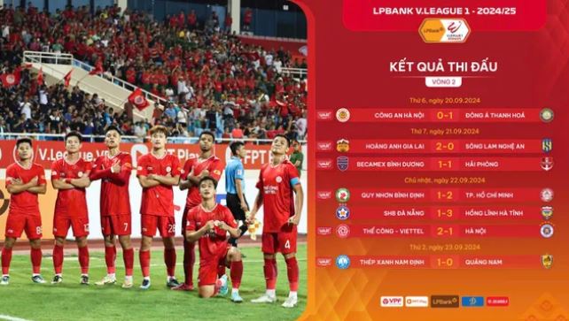 Vòng 2 V.League 1-2024/25 | Bất ngờ ở ngôi đầu